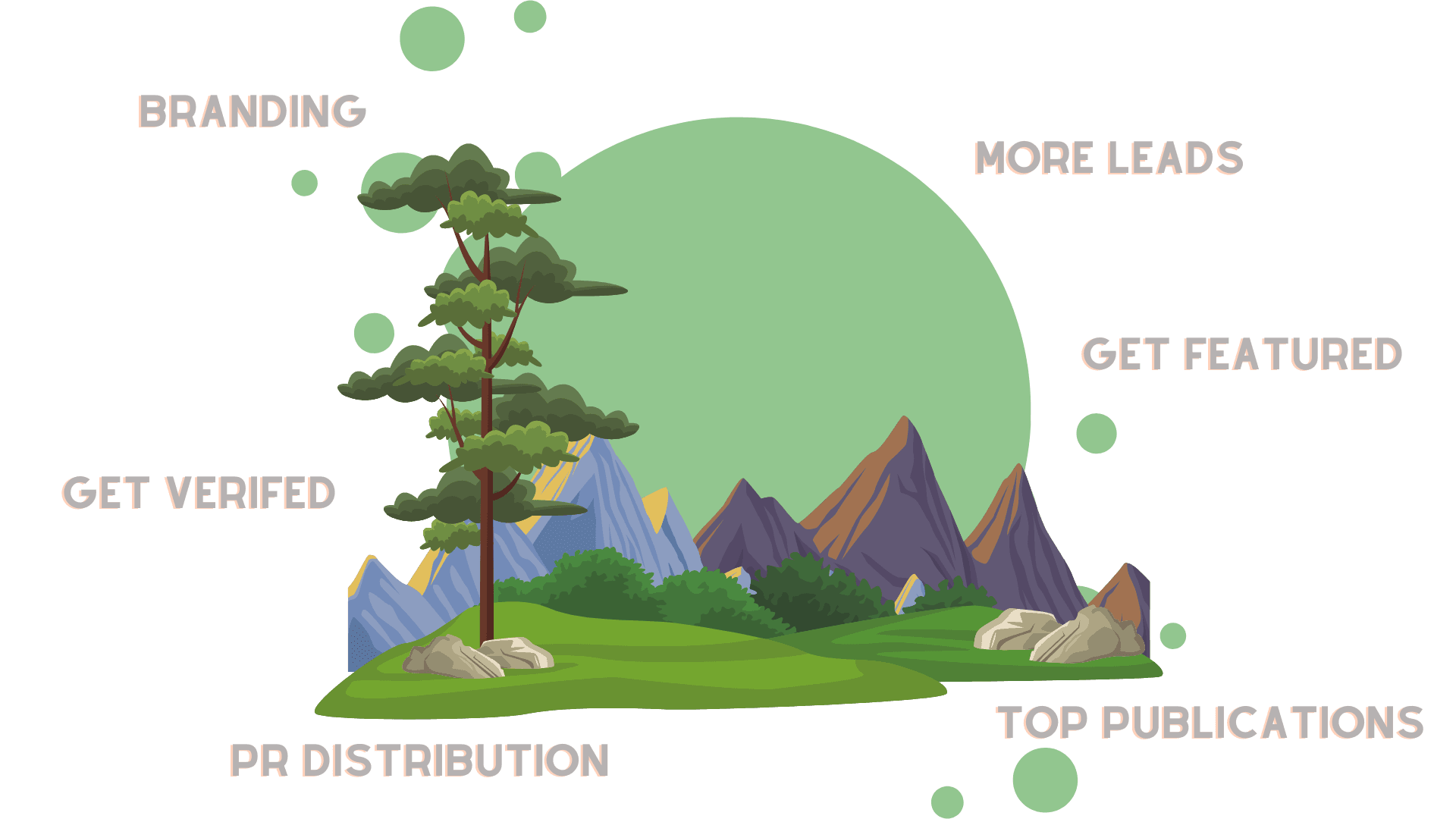 Press release marketing services for branding, media features, verified coverage, and top publication distribution.