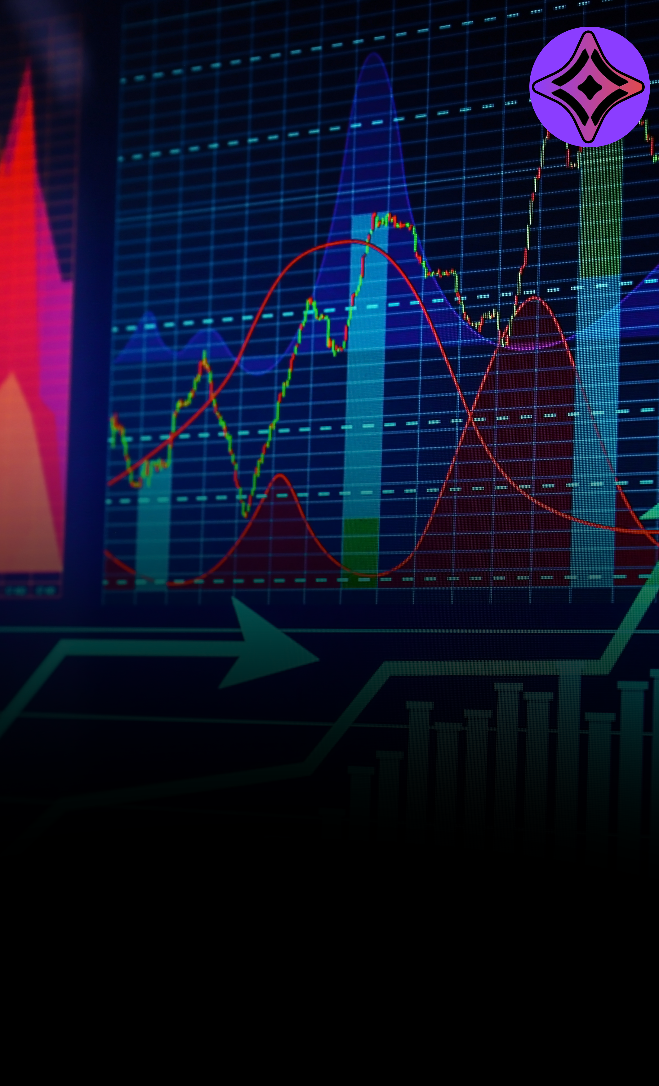 Understand Market Trends