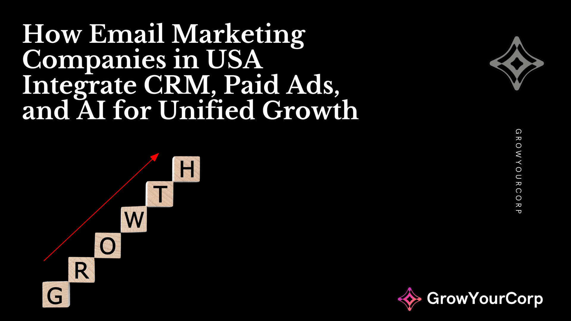How Email Marketing Companies in USA Integrate CRM, Paid Ads, and AI for Unified Growth